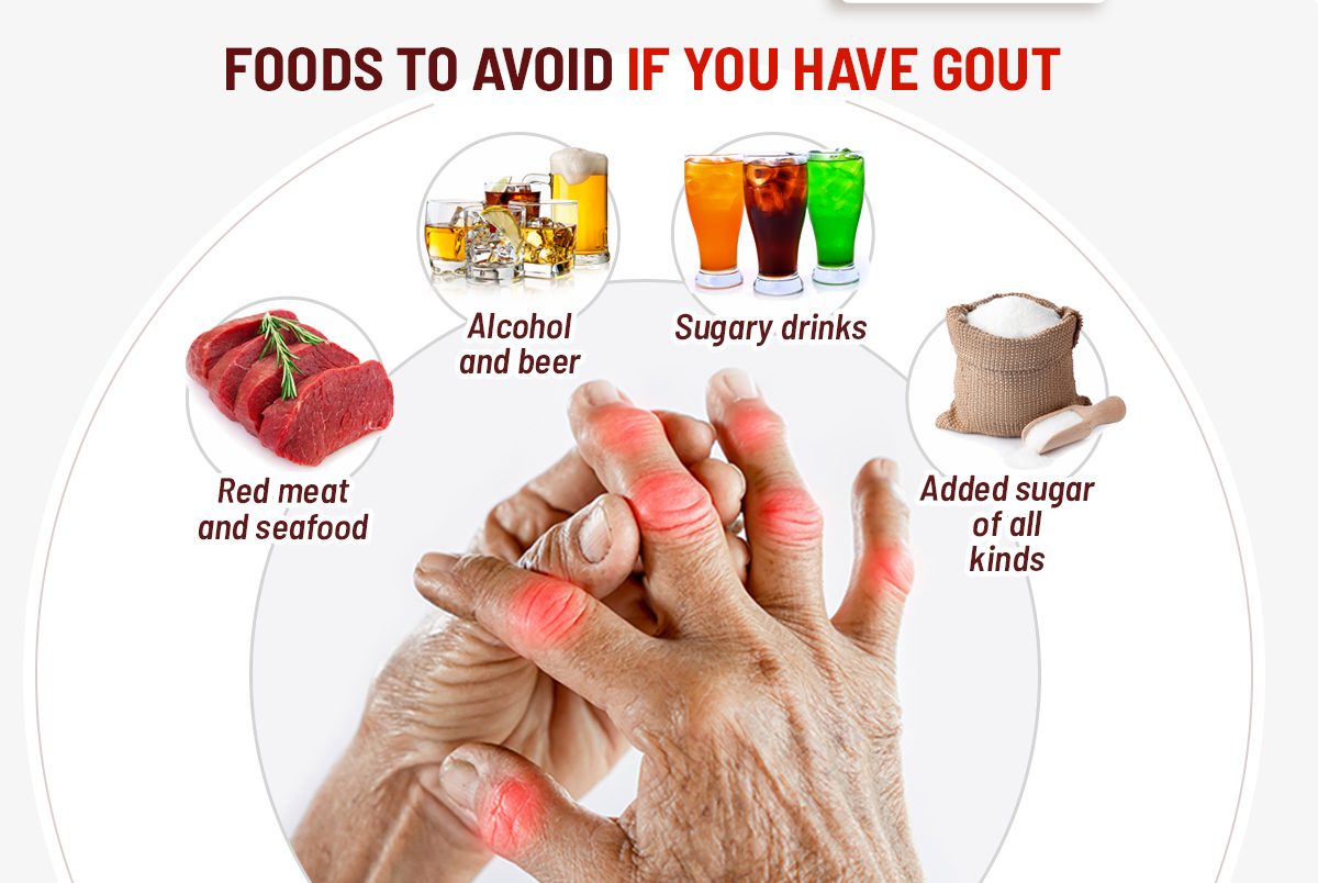 foods-that-fight-gout-dr-qaisar-ahmed